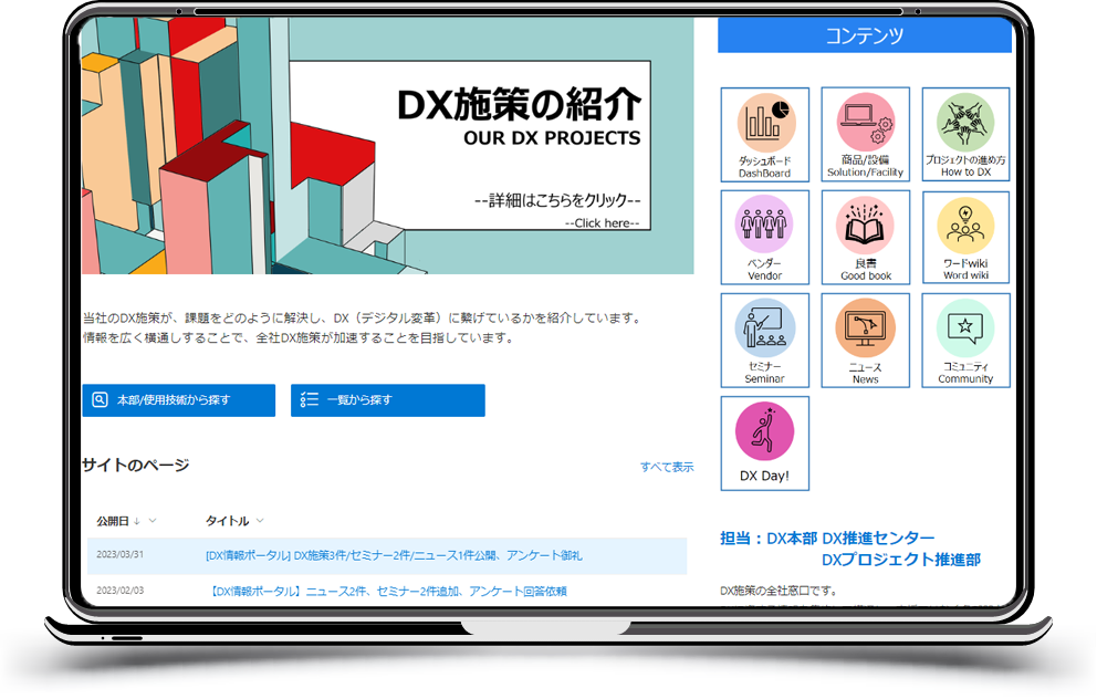 DX情報ポータルについて