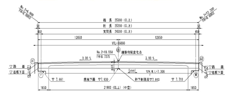 桁下制限高に余裕がない事例